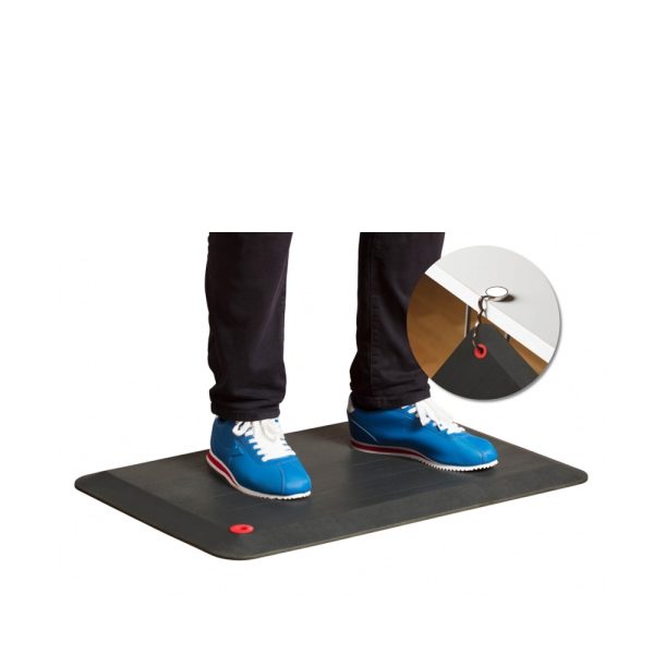 ErgoFinland StandMat Soft työpistematto