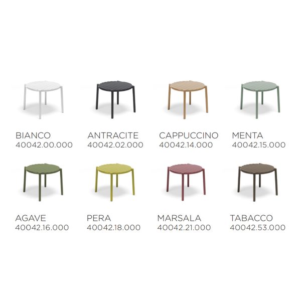 Nardi Doga Table terassisohvapöytä - Image 9
