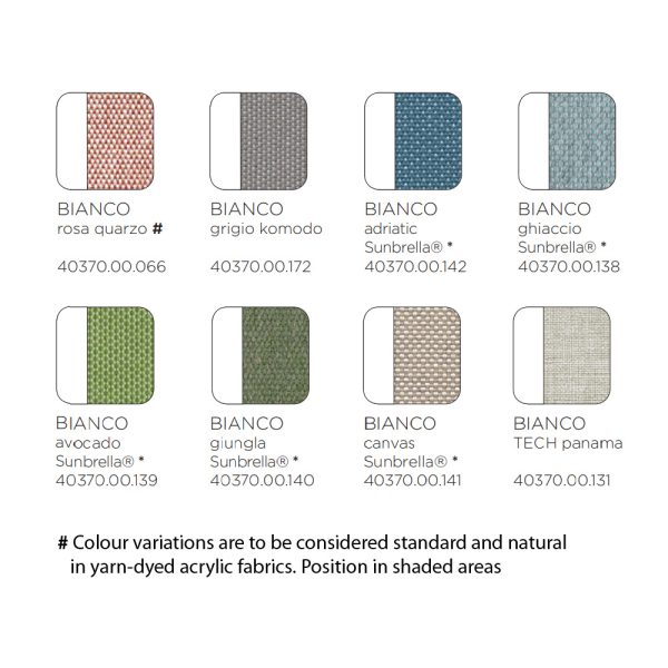 Nardi Komodo Pouf sohvamoduuli / rahi - Image 34