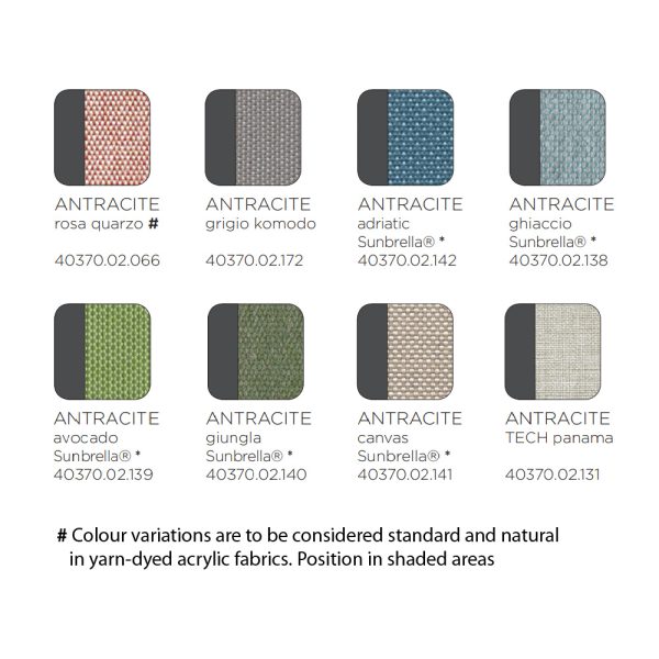 Nardi Komodo Pouf sohvamoduuli / rahi - Image 35