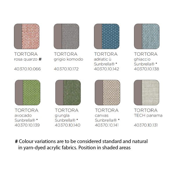 Nardi Komodo Pouf sohvamoduuli / rahi - Image 36