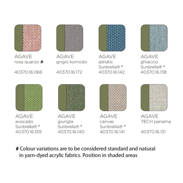 Nardi Komodo Pouf sohvamoduuli / rahi - Image 37