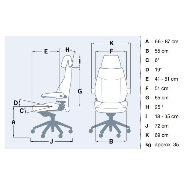 Svenstol S5 Counter korkea valvomotuoli kangas (Flax) - Image 10
